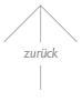 zurck